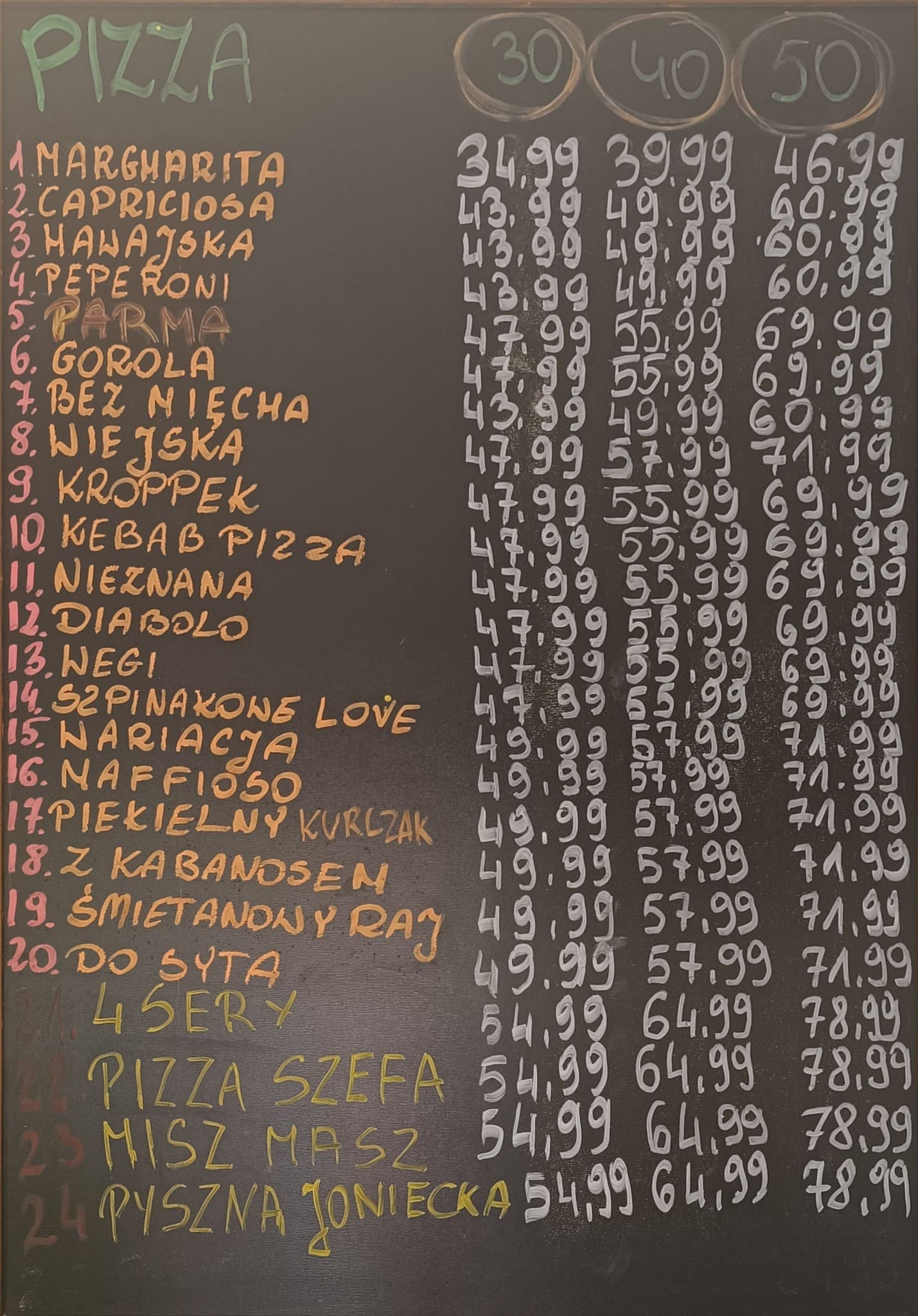 Pizza Margherita z Pizzeria Kroppek